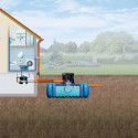 Kit cuve à enterrer Jardin FLAT Confort