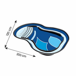 Schéma du bassin de jardin préformé 500 litres avec dimensions 200 cm par 120 cm