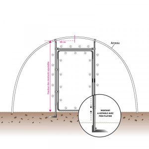 Réguler la température sous serre tunnel grâce aux portes